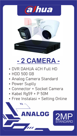 Produk CCTV